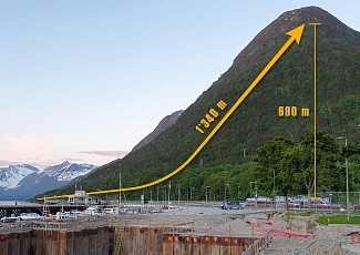 В Норвегии установлен новый мировой ГНБ-рекорд!